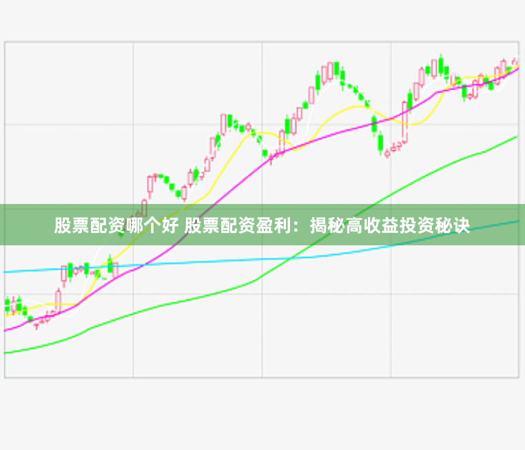 股票配资哪个好 股票配资盈利：揭秘高收益投资秘诀