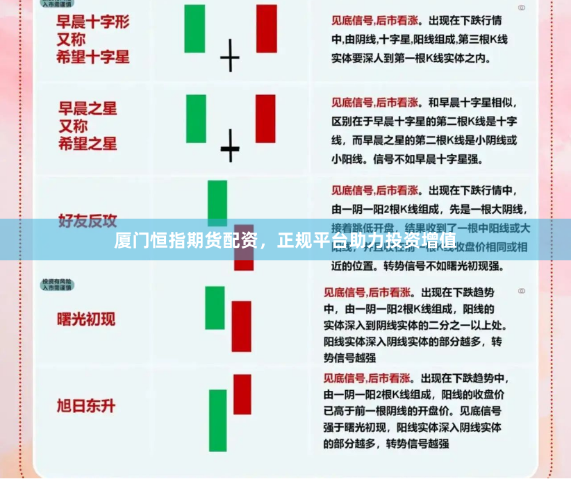 厦门恒指期货配资，正规平台助力投资增值